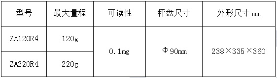 電子汽車衡|電子臺(tái)秤|電子秤|電子吊秤|電子天平|電子地磅|稱量?jī)x器